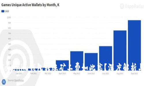 为何Tokenim钱包转账矿工费如此高？深度解析与建议
