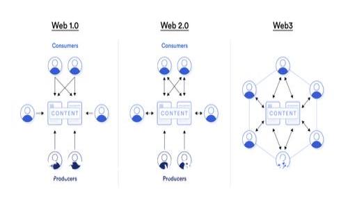 如何在Tokenim上收取USDT: 完整指南