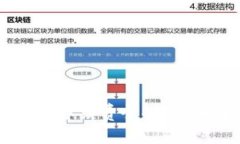2023年Tokenim提币手续费全解
