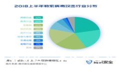 Tokenim钱包：全面解析这一