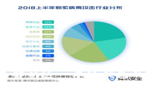 Tokenim钱包：全面解析这一本地钱包的优缺点与使用方法