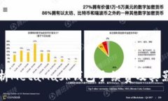 全面解析MetaMask钱包手续费