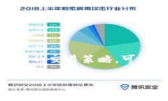   全面解析Tokenim币交易：
