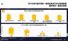 k豆卖豆银行的管理与监管