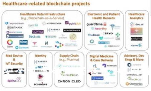   如何识别和防范Tokenim钱包中的U后款骗局 / 
 guanjianci Tokenim钱包,U后款骗局,加密货币安全,防诈骗技巧 /guanjianci 

引言
随着区块链技术的发展，加密货币的使用日益普及，各种与之相关的钱包服务也层出不穷。Tokenim钱包就是其中一款受到用户关注的钱包。然而，随着其用户量的增加，围绕Tokenim钱包的一些诈骗行为也开始逐渐显露，尤其是所谓的U后款骗局，令不少用户损失惨重。本文将详细分析这种骗局的特征、背后的机制，以及如何有效防范，旨在帮助广大的加密货币用户提高警惕，保护好自己的资产。

什么是Tokenim钱包
Tokenim钱包是一种数字货币钱包，支持多种加密货币的存储和转账操作。它的设计旨在为用户提供安全、便利的交易体验。用户可以通过Tokenim钱包轻松管理自己的加密货币资产，实现自由交易。这种钱包通常提供了如私钥保护、二次验证等安全措施，但这并不意味着它绝对安全。

U后款骗局的概述
所谓的U后款骗局通常是指当用户在Tokenim钱包中进行交易时，诈骗者以其系所需先支付一定的“手续费”或“保证金”，才能完成后续的交易或提取的人为条件。受害者在支付完这些费用后，却发现不可知的交易仍然无法完成或者根本没有任何后续交易。这种骗局利用了用户急于完成交易的心理，极具欺骗性。

U后款骗局的运作机制
这种骗局一般都会通过虚假信息误导用户，诈骗者会伪装成Tokenim钱包的客服或管理员，以确保用户的信任。当用户需要完成某项操作时，诈骗者会要求支付一些“手续费”，声称这是为了加速交易过程。然而，这些费用一旦支付，就很难追回，用户的资金因此遭受损失。

如何识别U后款骗局
识别U后款骗局的关键在于对方提出的要求。在正常情况下，Tokenim钱包或任何合法的加密货币平台均不会要求在交易或提现之前收取费用。如果有人向你索要手续费或其他方式的支付，则必须保持警惕。此外，诈骗者通常会使用伪造的社交媒体账号或虚假的业务宣传来加深用户的信任，因此向官方渠道核实信息是非常重要的一步。

如何防范U后款骗局
为了有效防范U后款骗局，用户应当采取如下措施：
ul
    listrong不随意相信陌生人要求的支付请求：/strong在任何情况下都不要轻易向不明身份的用户转账。/li
    listrong定期检查钱包的官方消息：/strong关注Tokenim钱包的官方网站及社交媒体，以获取官方的重要信息和公告，了解可能的诈骗行为。/li
    listrong使用官方渠道：/strong在进行任何重大的金融操作时，一定要通过Tokenim钱包的官方渠道进行，以确保信息的真实性。/li
    listrong向专业人员咨询：/strong如果对于某项交易或请求存在疑虑，可以向经验丰富的加密货币用户或相关从业者进行咨询。/li
/ul

相关问题一：U后款骗局的常见手段是什么？
U后款骗局常见的手段主要有以下几种：
ul
    listrong虚拟客服：/strong诈骗者通常会假装成Tokenim钱包的客服，通过快速而专业的回复来获取用户的信任，并诱导用户进行支付。/li
    listrong伪造网站：/strong有些诈骗者会创建假冒Tokenim钱包的相关网站，借此吸引用户填写个人信息或进行支付。/li
    listrong社交媒体骗局：/strong诈骗者可能会利用社交媒体平台，例如微博和微信，创建虚假账号来吸引用户联系，并以各种借口要求支付费用。/li
/ul
面对这些手段，用户需要时刻保持高度的警惕，不要轻信陌生的信息，始终保持怀疑态度。

相关问题二：资金被诈骗后该如何处理？
如果用户不幸成为U后款骗局的受害者，应该采取及时的措施来减轻损失：
ul
    listrong记录交易信息：/strong保存所有相关的交易信息，包括聊天记录、支付记录及对方的账户信息等，以备后续投诉或报案。/li
    listrong及时报警：/strong尽快向当地警方报案，并提供相关证据。警方会根据具体情况展开调查。/li
    listrong报告平台：/strong向Tokenim钱包的官方客服反映此事件，并请求他们调查此事件，防止更多用户受害。/li
    listrong提高警惕：/strong总结自己的教训，借此机会更深入地了解加密货币的安全知识，提高警惕，防止类似事件再发生。/li
/ul

相关问题三：怎样选择安全可靠的加密钱包？
在选择加密钱包时，可以根据以下几点来确保钱包的安全性：
ul
    listrong钱包的口碑和评价：/strong选择拥有良好用户评价和相对较大用户基础的钱包，通过阅读相关评论和反馈来了解其他用户的使用体验。/li
    listrong安全性：/strong关注钱包是否提供多重安全验证（例如二步验证）、是否有资源保障用户资产的保险等。/li
    listrong透明度：/strong优秀的钱包提供详细的使用条款，并在官网上发布任何重要的安全更新或公告，透明度高的钱包一般更值得信赖。/li
    listrong社区支持：/strong活跃的社区支持能更快地响应用户需求，让用户在碰到问题时有可靠的渠道获得帮助。/li
/ul

相关问题四：除了U后款骗局，还有哪些常见的加密货币骗局？
除了U后款骗局，常见的加密货币骗局还有：
ul
    listrong传销骗局：/strong一些所谓的“加密货币投资项目”会采用传销的方式，承诺高额回报，实际上是用新用户的资金来支付老用户的红利，导致最终可能无法兑付。/li
    listrong钓鱼诈骗：/strong诈骗者通过发送钓鱼邮件或链接，诱导用户点击，从而窃取其账户信息或私钥。/li
    listrong假冒ICO：/strong一些假冒的项目会声称进行首次代币发行(ICO)，但其实是为了骗取投资者的资金。/li
/ul
用户在参与任何加密货币相关的投资活动时，需谨慎评估项目的真实性与合法性，避免上当受骗。

总结
Tokenim钱包中的U后款骗局是一种典型的网络诈骗手法，用户只有在提升自身警惕性、识别骗子手法的基础上，才能有效地防止悲剧的发生。此外，熟悉其他常见的加密货币骗局，选择安全可靠的加密钱包，也同样是每个加密货币用户应履行的责任。希望通过本文的介绍，能为广大用户提供有效的防范建议，保护好他们的资产安全。