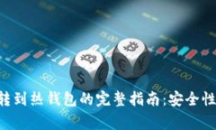 比特币从冷钱包转到热钱