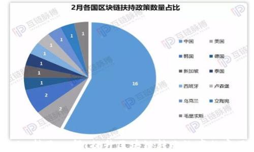 
Tokenim转账心得：提升区块链转账效率的实用技巧