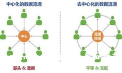 如何寻找Tokenim的搜索地址