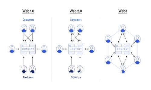 如何查看TokenIM助记词：一步步教你获取安全钱包信息