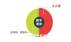 如何向Tokenim充值：详细指