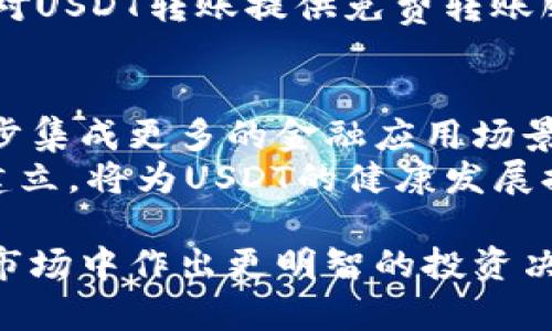 USDT链解析：了解稳定币在区块链中的应用与发展
USDT, 稳定币, 区块链, 加密货币/guanjianci

什么是USDT？
USDT（Tether）是一种基于区块链技术发行的稳定币，其价值与美元1:1挂钩。与其他加密货币不同，USDT的价格相对稳定，这使得它成为交易者和投资者在加密市场中规避风险的重要工具。作为一种法币支持的数字资产，USDT背后拥有足够的美元储备，确保每个发行的USDT都有相应的资产支持。
USDT的发行与流通主要是在以太坊、Tron、EOS等多个区块链平台上进行。它的出现有效地解决了加密市场中常见的波动性问题，使得用户可以在保证价格相对稳定的情况下参与到加密货币交易中。

USDT链的技术架构
USDT不仅仅是简单的一个代币，更是运作在多个基础链之上的多链资产。它的技术架构主要依赖于智能合约和区块链技术。USDT最初是在比特币网络的 Omni Layer协议上发行的，随后扩展到以太坊（ERC-20标准），Tron（TRC-20标准）等主流公链，使得它在不同网络之间的转移更加便利。
在以太坊网络上，USDT为ERC-20代币，利用以太坊的智能合约功能，达成透明和安全的交易。在Tron网络，USDT则是TRC-20代币，通过高效的交易速率和低廉的交易费用，吸引了大批用户使用。不同链的USDT虽然在底层技术上有所不同，但其价值和功能基本一致。

USDT的实际应用场景
USDT作为最广泛使用的稳定币之一，具有多种实际应用场景：
ul
listrong交易媒介：/strong在加密货币交易所，USDT常被用作中介货币，帮助用户在不同的加密资产之间进行交易。投资者可以使用USDT方便地进出各类加密货币市场，从而降低因价格波动带来的风险。/li
listrong跨境支付：/strongUSDT的全球流通性使其成为跨境支付的便捷选择，相比传统银行转账，使用USDT能够降低手续费，缩短转账时间。/li
listrong价值储存：/strong在加密市场中，对于不愿持有高波动性资产的投资者而言，USDT提供了一个相对安全的价值存储方式。用户可以在市场动态变化时快速将资金转换为USDT，以应对市场波动。/li
listrongDeFi生态：/strong随着去中心化金融（DeFi）的兴起，USDT在借贷、流动性挖掘等DeFi应用中也占据了重要一席。其固有的稳定性使得用户在参与到DeFi项目时能够更好地管理风险。/li
/ul

USDT的监管与争议
虽然USDT在加密市场中占据重要地位，但它也常常面临监管和透明度方面的质疑。批评者指出，Tether公司在USDT的发行和储备管理上并不透明，可能存在发行USD不足的风险。这种不透明性引发了市场的担忧，尤其是在市场低迷时期，USDT的流动性成为了投资者关注的焦点。
为了应对这些质疑，Tether公司逐渐增加了与公众的沟通，提供审计报告，说明其资产支持的情况。然而，许多人依然对其真实性表示怀疑，这可能会影响USDT的市场价值与受信任程度。

常见问题解答

问题1：USDT的价值挂钩如何实现？
USDT的1:1美元挂钩主要通过Tether公司持有的美元储备来实现。每发行一个USDT，Tether公司需要在银行账户中持有相应的美元金额。这样一来，用户随时可以将其USDT兑换为等值的美元。这种机制让USDT在市场上具备了较强的抗波动性，吸引了大量用户的关注和使用。
此外，Tether发行的USDT还有一种机制，允许用户在某些交易所通过直接与Tether进行兑换交易，以此来维持其与美元的挂钩。这种方法增强了市场的信任度，使得USDT能够在不同的交易场景中灵活运作。

问题2：USDT与其他稳定币的区别
在市场上，USDT并不是唯一的稳定币，其他如USDC、DAI等也在运行。但是，USDT与这些稳定币存在一些本质上的区别。首先，USDT是最早的广泛使用的稳定币，其市场接受度及流动性远超其他稳定币。其次，USDT的资产支持模式略有不同，虽然多数稳定币也以法币支持，但USDT的透明度曾因其不定期的审计报告面临挑战。
另外，从技术架构来看，USDT支持多条区块链网络，虽然这提高了其流动性和接受度，但也衍生出潜在的风险。而像DAI则通过抵押超额的加密资产生成，其机制和管理风险的方式尽管进行得相对复杂却更具自主性。

问题3：USDT的转账费用和速度如何？
USDT的转账速度和费用会因不同的区块链网络而异。在使用以太坊网络时，USDT的转账速度受到网络拥堵的影响，交易费用相对较高，有时需要支付较高的Gas费。而在Tron网络上，USDT的转账费用较低，且速度较快，因为Tron设计上就是为了提供高效的交易体验。
总体来看，用户在选择转账USDT时，可以根据自身需求与网络状况选择适合的区块链进行转账，以达到低成本和快速的目的。此外，有些交易所也针对USDT转账提供免费转账服务，用户可以留意这些信息来节省费用。

问题4：未来USDT的发展趋势是什么？
展望未来，USDT作为市场中最主要的稳定币之一，仍有广阔的发展空间。随着区块链技术的不断演进和加密金融服务的不断扩展，USDT可能会进一步集成更多的金融应用场景。同时，为了稳定其市场地位，Tether公司可能会继续加强其透明度与审计，提升用户信任度。
随着多链环境的复杂化，USDT将有可能进一步扩展至更多的公链，还可能参与到更广泛的DeFi项目中去。此外，监管政策的逐步明确和行业标准的建立，将为USDT的健康发展提供良好的基础。

综上所述，USDT在区块链技术与加密货币领域的重要性不言而喻。通过不断深入了解其运作机制，用户能够更好地利用USDT，并在快速变化的加密市场中作出更明智的投资决策。