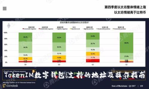 TokenIM数字钱包：支持的地址及操作指南