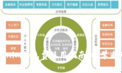 Tokenim的免费使用指南：初