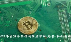 2023年主力合约行情深度分