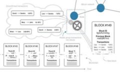Tokenim官网：探索区块链技