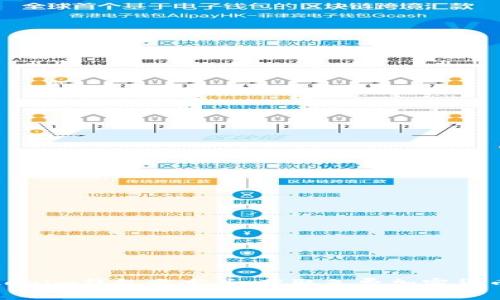 全面解析Tokenim钱包水龙头：获取免费加密货币的最佳途径