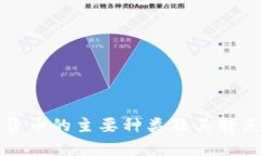 数字货币的主要种类及其