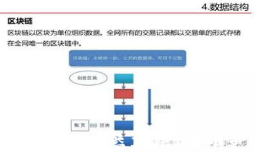 
冷钱包与热钱包的收益对比：哪个更适合赚钱？