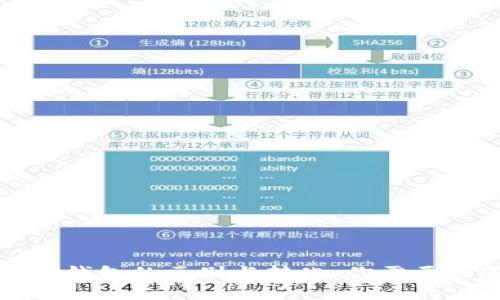 冷钱包与热钱包的区别与转化：你需要知道的一切