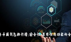 2023年币圈钱包排行榜：安