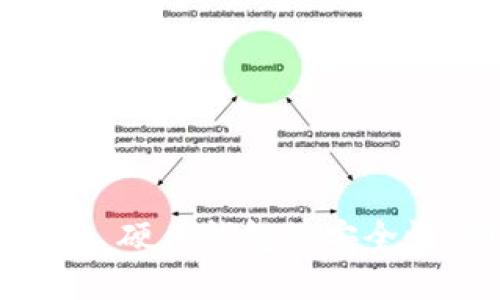 全面评测：Tokenim 硬件钱包的安全性、功能与用户体验
