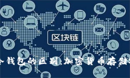 热钱包与冷钱包的区别：加密货币存储安全性解析