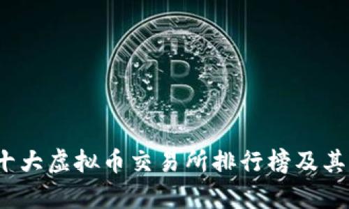 2023年十大虚拟币交易所排行榜及其特点分析