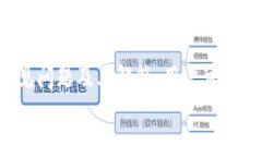   怎么查看冷钱包中的数字
