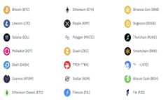 如何在Tokenim上添加ICP：详