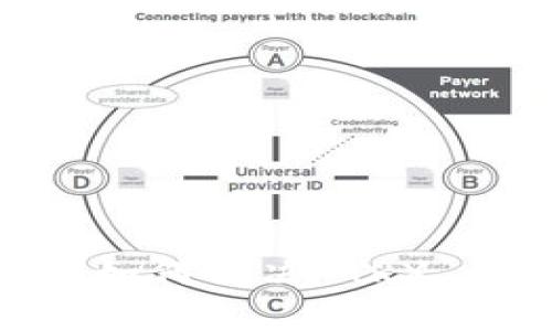 在 Tokenim 钱包中如何解决 TRX 显示问题的终极指南