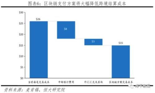   TP冷钱包交易指南：安全、便捷的数字资产管理 / 
 guanjianci TP冷钱包, 冷钱包交易, 数字资产安全, 加密货币管理 /guanjianci 

什么是TP冷钱包？
TP冷钱包是一种加密货币的存储方式，与热钱包相比，冷钱包将用户的私钥保存在离线环境中，降低了被黑客攻击和盗取的风险。TP冷钱包的优势在于其安全性，用户能够在不连网的情况下管理和存储他们的数字资产。 这种钱包的工作原理是通过生成私钥和公钥对，用户可以通过公钥接收加密货币，而私钥则用于签署交易，确保只有钱包的拥有者能够控制资产。

TP冷钱包有多种类型，包括硬件钱包和纸钱包。硬件钱包是专用的设备，可以轻松地连接至电脑或手机进行管理，而纸钱包则是一种物理打印的存储方式。无论选择哪种类型，TP冷钱包都可以为用户提供更高的安全性，适合长期持有数字资产的用户。

TP冷钱包怎么交易？
要在TP冷钱包中进行交易，用户需要先将资产从热钱包中转移到冷钱包中。一旦资产被存储在冷钱包中，用户可以根据需要进行交易，具体步骤如下：

1. **安装冷钱包**：根据所选择的冷钱包类型，按照提供的说明进行安装。需确保选用的冷钱包是官方渠道购买，以避免遭到伪造产品的风险。

2. **生成钱包地址**：在冷钱包中创建一个新钱包，系统会为你生成一个公钥和私钥。请务必妥善保存你的私钥，切忌与他人分享，因为任何人获取私钥都能够控制你的资产。

3. **转移资产**：将你的加密货币从热钱包中转移到TP冷钱包中。你只需获取冷钱包的公钥地址，然后在热钱包中进行转账操作。交易完成后，资产将安全存储于冷钱包中。

4. **发起交易**：当你需要进行交易时，可以通过冷钱包生成交易请求。大多数冷钱包都设计了便捷的用户界面，以帮助用户轻松地输入目标地址和金额。

5. **签署交易**：在冷钱包内，每次交易都需要使用私钥进行签名。冷钱包通常内置了加密算法，确保签名过程的安全性。不论是纸钱包还是硬件钱包，签名后的交易数据会被发送到网络进行广播。

6. **确认交易**：一旦交易广播，相关区块链网络将开始验证交易，请注意交易可能需要一定的时间才能被确认。确认后，你的数字资产将从冷钱包转移至其他钱包或被完成交易。

使用TP冷钱包的安全性和优势
TP冷钱包的最大优势在于其安全性。由于冷钱包与互联网断开连接，它们基本上不易受到网络攻击。即便网络环境变得不安全，冷钱包仍然能有效保护用户的数字资产。此外，其多种访问方法和加强的加密技术，使得冷钱包不仅安全，还能保留用户对资产管理的控制。

以下是TP冷钱包的一些核心优势：

1. **安全性**：冷钱包并不直接连接互联网，因此几乎不面临网络攻击的风险。无论黑客多么强大，离线存储的数字资产都是安全的。

2. **私钥控制权**：用户在冷钱包中拥有自己的私钥，因此完全掌控自己的资产，无需依赖第三方托管。

3. **高度兼容性**：许多冷钱包支持多种密码货币项目，用户可以将不同种类的数字资产存储在同一个钱包下，极大地方便了资产管理。

4. **永不消失**：无论在什么情况下，冷钱包中的数据通常不会丢失，用户只需妥善保管自己的助记词和私钥，即可随时找回。

可能相关的问题

1. TP冷钱包的类型有哪些？
TP冷钱包主要有硬件钱包和纸钱包两种类型。硬件钱包是一种专用设备，可以安全地存储私钥，并能轻松连接到电脑或手机。常见的硬件钱包有Ledger、Trezor等品牌。这些设备一般提供用户友好的界面，能够实现简单的资产管理和交易。

纸钱包是一种将私钥和公钥依照一定格式打印出来的方法，用户可通过扫描二维码或手动输入这些数据进行交易。这种钱包的制作相对简单，但需要确保打印设备的安全，否则私钥可能会被恶意软件侵犯。

2. 如何保护TP冷钱包的安全？
要确保TP冷钱包的安全，用户需注意以下几点：

1. **妥善保存私钥**：私钥是保证资产安全的唯一手段。务必将其储存在安全的位置，避免被他人获取。

2. **定期备份**：进行定期备份，确保即使遇到设备故障，用户也能够恢复资产。

3. **使用安全的设备**：购买硬件钱包时仅选择官方渠道，避免使用二手设备。纸钱包则应使用干净的计算机进行生成，并确保外部设备没有感染恶意软件。

4. **定期更新固件**：如果使用硬件钱包，定期更新其固件以避免潜在的安全漏洞。

3. TP冷钱包如何选择适合自己的型号？
选择适合自己的TP冷钱包时，用户需考虑几个因素：

1. **支持的加密货币类型**：不同的冷钱包支持不同类型的虚拟货币，需确保所选择钱包能够支持你持有的资产。

2. **用户友好性**：选择具有良好用户体验的产品，确保能够顺利进行操作，初学者尤其应重视此点。

3. **安全性**：选择知名品牌的冷钱包，了解他们的安全措施与历史记录，确保钱包具备足够的安全性。

4. **价格**：依据个人经济状况，选择性价比高的产品，硬件钱包的价格通常在100元到3000元不等。

4. TP冷钱包的未来趋势是什么？
随着数字资产的日益普及，TP冷钱包在未来的发展可能会受到以下几个趋势的影响：

1. **安全性提升**：冷钱包生产商将不断安全性，采用更先进的加密技术和多重认证措施，确保用户资产的最大安全。

2. **用户体验改进**：越来越多的冷钱包将增设用户友好接口，强调简化的操作流程，以满足不同层次用户的需求。

3. **跨链支持**：未来的冷钱包可能不仅能支持单一的区块链，预计将会出现跨链交易支持，以增强资产管理的便利性。

4. **移动化的趋势**：随着手机技术的进步，未来冷钱包可能会向移动设备逐渐转换，结合移动互联网的优势，提供更便捷的服务。

通过上述内容，用户能够更全面地理解TP冷钱包的交易过程及其使用的相关问题。同时，希望能帮助到更多用户在数字资产管理中更为安全、便捷。