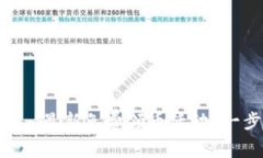 如何成功参与Tokenim最新免费领币活动？一步步指