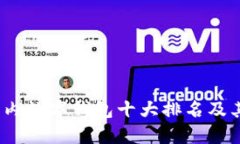 2023年国内数字钱包十大排