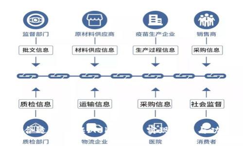 如何选择合适的通证（Token）来实现投资与功能最大化