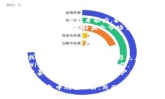  Title tokenim是链上钱包吗？详解其功能与特点 /