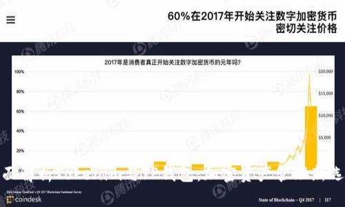 全面解析Tokenim与TP钱包：加密资产管理新选择