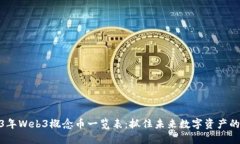 2023年Web3概念币一览表：抓