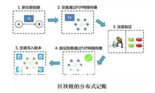 泰达币钱包实名制解析：你需要知道的一切