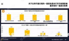 如何通过密码找回TokenIM：