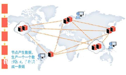 关于冷钱包黑洞的深度解析：安全性、应用场景与风险防范