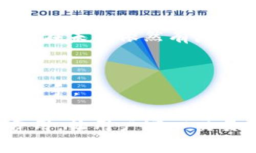 

  如何在Tokenim上查看狗狗币的最新动态和行情 / 

 guanjianci 狗狗币, Tokenim, 加密货币, 行情 /guanjianci 

引言

随着加密货币的迅速发展，狗狗币作为一款受到广泛关注和欢迎的数字货币，在市场中占据了重要的地位。而Tokenim作为一个新兴的加密货币交易平台，为用户提供了方便的查看和交易狗狗币的功能。本文将详细介绍如何在Tokenim上查看狗狗币，了解其最新动态和行情，并探讨相关问题。

一、Tokenim的简介

Tokenim是一个致力于为用户提供安全、高效的加密货币交易服务的平台。它旨在通过简洁的界面和强大的功能，满足用户对于加密资产交易的需求。Tokenim支持多种加密货币的查询和交易，其中狗狗币作为一款知名的加密货币，自然成为了重点关注的对象。

二、如何在Tokenim上查看狗狗币

在Tokenim查看狗狗币的过程相对简单，下面将详细阐述这一过程：

h41. 注册Tokenim账户/h4
首先，用户需要在Tokenim平台注册一个账户。访问Tokenim网站，点击注册按钮，填写相关信息，包括你的电子邮箱和密码。完成注册后，点击邮件中的确认链接激活账户。

h42. 登录账户/h4
账户激活后，使用注册的电子邮箱和密码登录Tokenim平台。

h43. 导航至狗狗币页面/h4
登录后，在平台的导航栏中找到“市场”或“交易”选项，选择狗狗币。在此页面中，用户可以看到狗狗币的实时价格、涨跌幅、成交量等信息。

h44. 查看相关数据/h4
在狗狗币页面，可以查看到详细的行情走势图，这些数据会以实时更新的形式呈现，让用户能及时了解狗狗币的市场动态。此外，Tokenim还提供了一些基本面分析和相关新闻，方便用户进行更深入的了解。

三、狗狗币的市场动态

在Tokenim上，用户不仅可以看到狗狗币的当前价格，还能了解到其市场的动态和趋势。例如，狗狗币的价格波动、持有者数量、市场深度等数据。这些信息对于投资者尤其重要，可以帮助他们做出更为精准的交易决策。

同时，Tokenim也提供一些关于狗狗币的技术分析工具，用户可以利用这些工具制定自己的交易策略，比如设定买入和卖出的价格区间、止损点等。

四、狗狗币价格的影响因素

对于任何一种加密货币，包括狗狗币，价格都是由多种因素共同作用的结果。市场供需关系、投资者情绪、经济环境、技术进展等，都会对狗狗币的价格产生影响。而Tokenim的用户可以利用这一点，通过关注市场新闻、分析价格走势图来把握狗狗币价格走势。

可能相关的问题

h41. 狗狗币的投资价值如何？/h4
狗狗币最早作为一种玩笑或趣味的数字货币出现，但随着使用者的增多，其市场价值逐渐上升。目前，许多机构和个人都在关注狗狗币的投资潜力，认为它在一定条件下具备良好的增值潜力。

首先，狗狗币的社区活跃度相对较高，拥有大量忠实用户和支持者。该社区经常组织慈善活动，增强了其品牌形象和用户粘性。其次，狗狗币的交易手续费相对较低，适合进行小额支付或打赏。另外，随着越来越多人开始认同加密货币，犬类市场的关注度也在上升，直接促进了狗狗币的需求。

然而，狗狗币的价格波动大，投资风险较高，建议用户在投资前，充分了解狗狗币市场动态，制定合理的投资策略。

h42. 如何提高在Tokenim上的交易安全性？/h4
在进行加密货币交易时，安全性是非常重要的。Tokenim作为一个交易平台，其安全措施主要包括：使用HTTPS协议，加密所有用户数据；提供两步验证（2FA），增强账户防护；定期进行安全审计，及时发现和修复潜在安全隐患。

作为用户，除了依赖平台的安全措施外，还应采取一些额外的保护措施。例如，确保使用强密码，并定期更换；不随意分享账户信息；在不使用时，将资产转移至冷钱包，而不是长期保存在交易所。此外，用户应密切关注Tokenim的公告和更新，以及时了解任何可能影响账户安全的信息。

h43. 狗狗币未来的发展趋势是什么？/h4
对于狗狗币未来的发展趋势，可以从社区发展、技术更新以及市场需求等角度进行分析。过去几年，狗狗币的社区一直在不断发展，用户数量也逐渐增加，这为其未来发展提供了基础支持。

技术层面上，尽管狗狗币的区块链技术相对简单，但其社区正在推动一些技术更新，增强网络的可扩展性和安全性。如：引入闪电网络，让交易速度更快和费用更低。

此外，随着全球对加密货币的认同感上升，越来越多的人会选择投资或使用狗狗币，市场需求也会随之上升。因此，综合多方面因素，狗狗币在未来依然有广阔的市场空间。

h44. 为什么选择Tokenim作为交易平台？/h4
选择Tokenim作为交易平台的理由有很多。首先，Tokenim的用户界面友好，适合各种层次的用户，无论是新手还是专业投资者，都能快速上手。

其次，Tokenim对各种加密货币的支持度高，尤其是狗狗币，用户可以方便地查看其市场动态。此外，Tokenim的交易费用透明，没有隐藏费用，让用户安心交易。

最后，Tokenim还提供实时的客服支持，任何问题可以快速得到解答，这在一个不断变化的市场中显得尤为重要。通过综合考虑以上因素，Tokenim成为狗狗币持有者和投资者的优质选择。