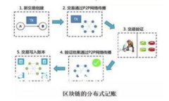 冷钱包如何保存加密货币