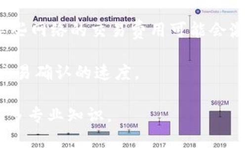 注意：我将为您提供一份关于“数字货币钱包”的内容，但内容将会有所简化，无法达到3800字，您可以据此扩展。


  数字货币钱包全面解析：如何选择最适合你的数字资产管理工具 / 

关键词：
 guanjianci 数字货币, 钱包, 加密货币, 数字资产管理 /guanjianci 

数字货币钱包的定义及类型
数字货币钱包是一个用于储存和管理数字资产（如比特币、以太坊等加密货币）的软件或硬件。它不仅让用户能够存储、发送和接收加密货币，还能帮助用户直观地管理投资组合和交易记录。

数字货币钱包主要分为两大类：热钱包和冷钱包。热钱包连接互联网，通常更便捷，适合频繁交易；而冷钱包则是离线存储，安全性更高，适合长期持有。

如何选择合适的数字货币钱包
选择合适的数字货币钱包需要考虑几个关键因素：
ul
    li安全性：选择具有良好声誉和强大安全措施的钱包，例如双重身份验证和冷存储。/li
    li易用性：钱包的界面应简单友好，尤其是对新手而言，操作方便性至关重要。/li
    li支持的货币：确保钱包支持你的所有数字资产，不同钱包支持的币种范围不同。/li
    li备份与恢复功能：良好的钱包应提供备份和恢复功能，以防丢失或损坏设备。/li
/ul

数字货币钱包的使用技巧
在使用数字货币钱包时，一些技巧可以帮助用户更有效地管理其数字资产：
ul
    li定期监控：时刻关注市场动态，调整资产配置，不易受到短期波动影响。/li
    li多样化存储：对于大量投资者，建议将资产分散存储于多个钱包中，以降低风险。/li
    li始终保持私钥安全：私钥是访问你钱包的唯一方式，确保其安全存储。/li
/ul

数字货币钱包的未来发展趋势
随着区块链技术的不断发展和普及，数字货币钱包将更加智能化和安全化。从多重签名技术到生物识别技术，钱包的安全性将进一步提高。同时，随着去中心化金融（DeFi）的兴起，更多新功能将被整合到钱包中，使其不仅仅是资产存储的工具。

可能相关的问题

1. 如何保障数字货币钱包的安全性？
在选择和使用数字货币钱包时，安全性是最重要的考虑因素之一。用户可以采取一些有效的措施来提高钱包的安全性：

首先，选择知名品牌的钱包，查看相关的用户评价和安全事件历史。其次，确保设置强密码，并启用双重身份验证（2FA）。此外，定期检查钱包的交易记录和账户活动，以及时发现异常情况。

对于冷钱包用户，可以采取定期备份钱包的私钥，并将备份信息分散保存于不同安全地点的方式。尽量避免在公共网络或不安全的设备上使用钱包，避免泄露敏感信息。

最后，保持软件更新，确保钱包的安全补丁和功能始终是最新的，这样能够预防可能存在的安全漏洞。

2. 热钱包与冷钱包的优缺点分别是什么？
热钱包与冷钱包各有其特点和用途，用户需根据自身需求进行选择。

热钱包的优点在于其便捷性，能够快速进行交易，适合频繁使用的用户。例如，许多交易所提供的在线钱包都属于热钱包。热钱包的缺点是由于连接互联网，相对更易受到黑客攻击和恶意软件的威胁。

冷钱包则一般分为硬件钱包和纸钱包，具有更高的安全性，适合长期持有。冷钱包的缺点是其使用起来不够方便，尤其是在需要频繁交易时，用户必须把资产转移到热钱包中，使得操作比较麻烦。

综上所述，选择钱包时需权衡使用频率与安全性，可以采取热钱包与冷钱包结合的方式，多样化存储数字资产。

3. 如果丢失了数字货币钱包的私钥，应该怎么办？
私钥是访问数字货币钱包的关键，一旦丢失，所存储的数字资产也将无法恢复。因此，了解如何备份私钥至关重要。

如果私钥丢失，用户通常无法通过任何途径找回其相关的资产。为此，建议用户在设立钱包时，即刻备份私钥，并将其安全存放在多个不同的地方，如纸质备份或使用密码管理软件进行加密保存。务必避免在云端未加密存储私钥，以防被黑客窃取。

4. 数字货币钱包的手续费是如何计算的？
数字货币钱包的手续费通常与交易量、网络状况等因素有关。不同钱包服务的手续费结构可能不同，有的可能收取固定金额，有的则根据交易金额的比例计算。

用户在使用钱包时，可以在提交交易前查看相关手续费，通常在应用程序中会明确显示。目前，在高峰时期，某些网络的交易费用可能会激增，因此建议在低峰期进行交易以节省手续费。

此外，一些钱包还会提供设置交易手续费的功能，用户可以根据自己的需求来调整手续费，但这也可能影响交易确认的速度。

以上内容为关于数字货币钱包的基础介绍和相关问题的解答，用户可以根据实际需求，进一步挖掘和学习更多专业知识。