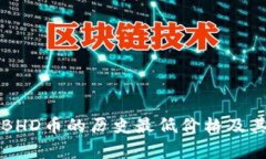 深入探讨BHD币的历史最低