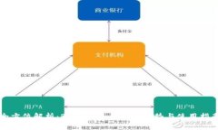 全方位解析：Bother冷钱包