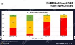 如何安全登录Tokenim新手机