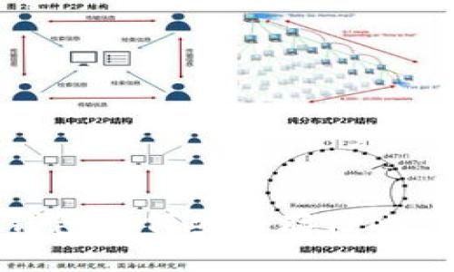 im冷钱包如何安全存储NFT资产？