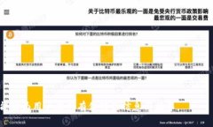 baioti全面解析BitMarts交易所