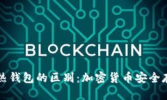 冷钱包与热钱包的区别：