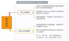 : 揭秘SIA冷钱包：如何安全
